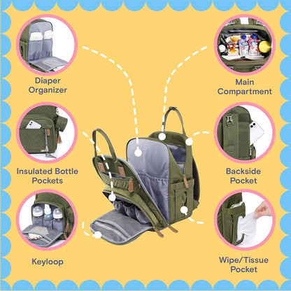 RUVALINO 4 in 1 kit Large Diaper Bag Backpack