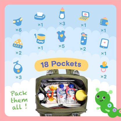 RUVALINO 4 in 1 kit Large Diaper Bag Backpack
