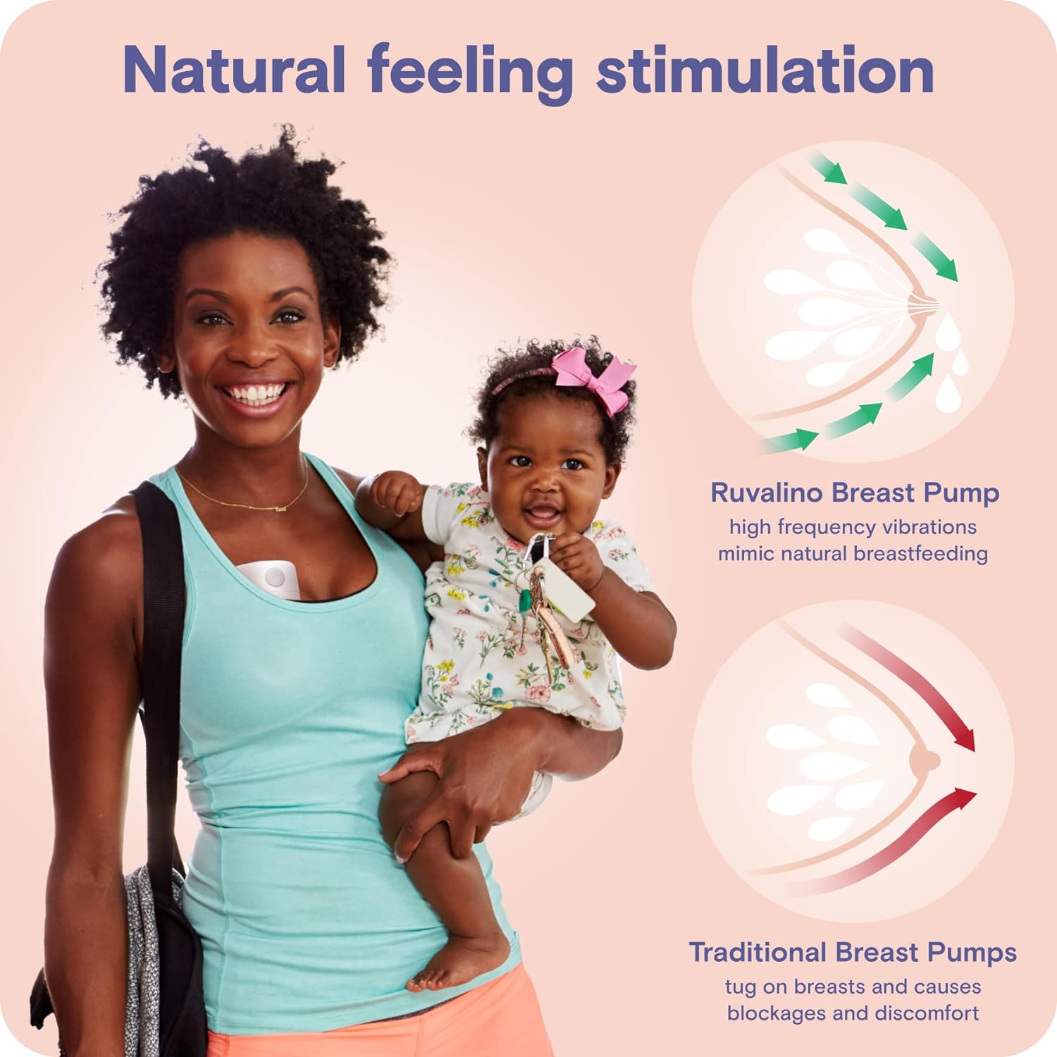 a person holding a baby with text: 'Natural feeling stimulation Ruvalino Breast Pump high frequency vibrations mimic natural breastfeeding Traditional Breast Pumps tug on breasts and causes blockages and discomfort'