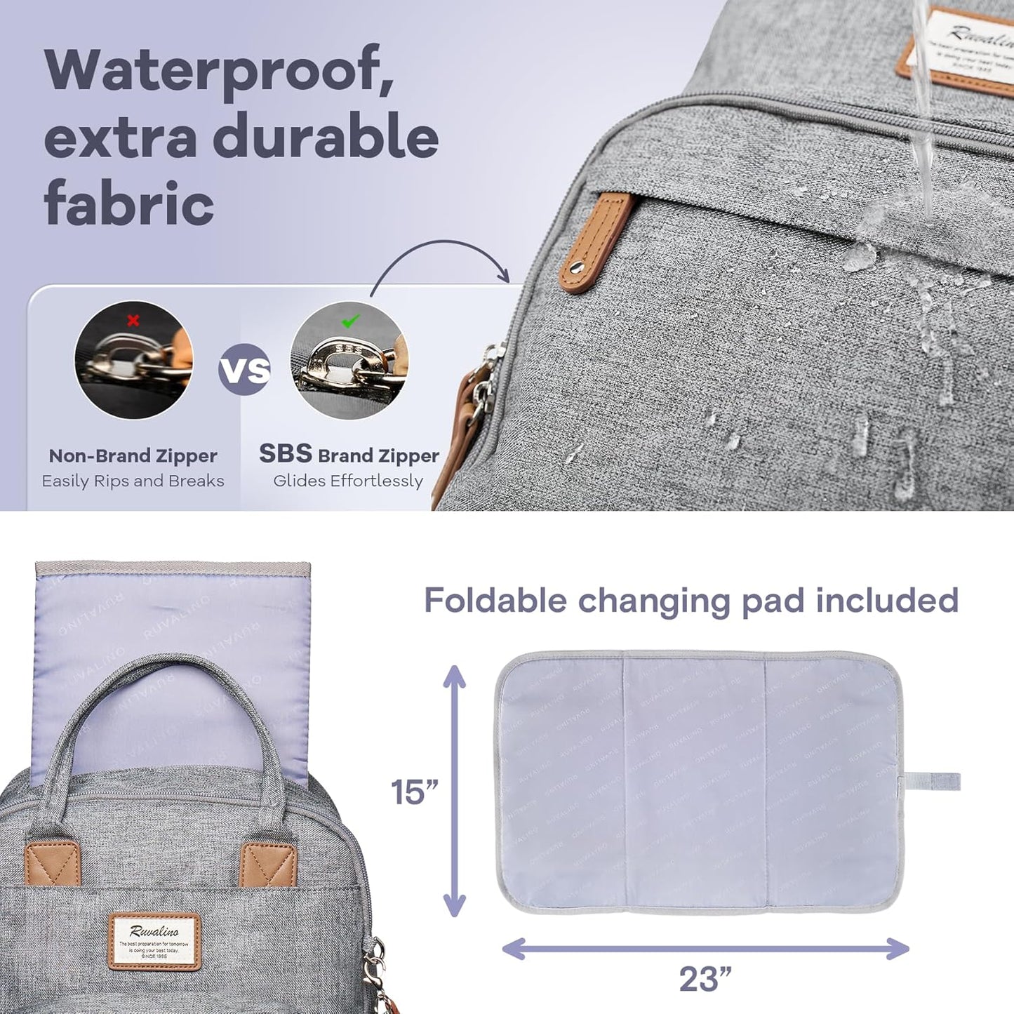 RUVALINO Classic Diaper Bag Backpack