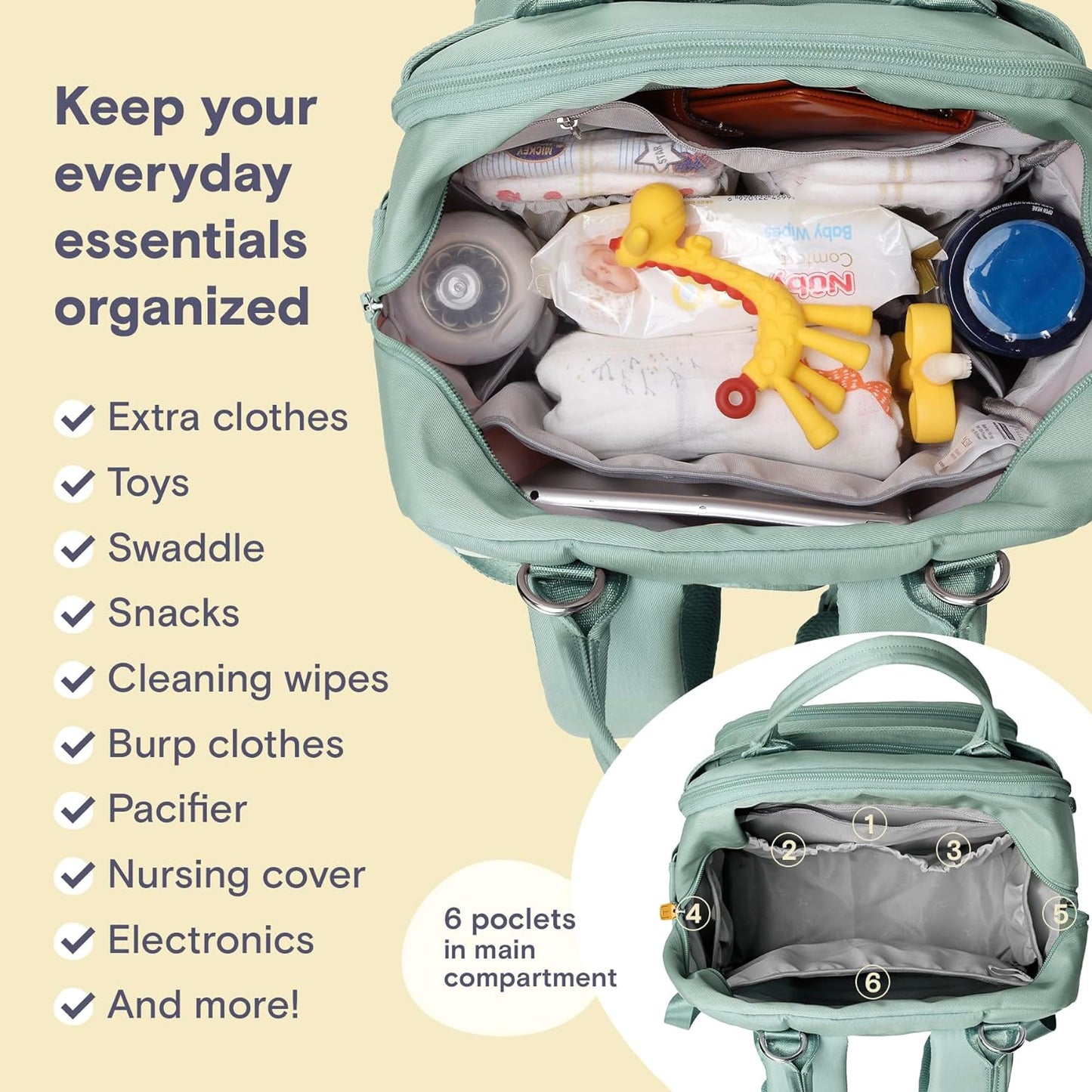a mint green baby backpack with baby items inside with text: 'Keep your everyday essentials organized Extra clothes - Toys Swaddle Snacks Cleaning wipes Burp clothes Pacifier Nursing cover Electronics 6 poclets in main And more! compartment 6'