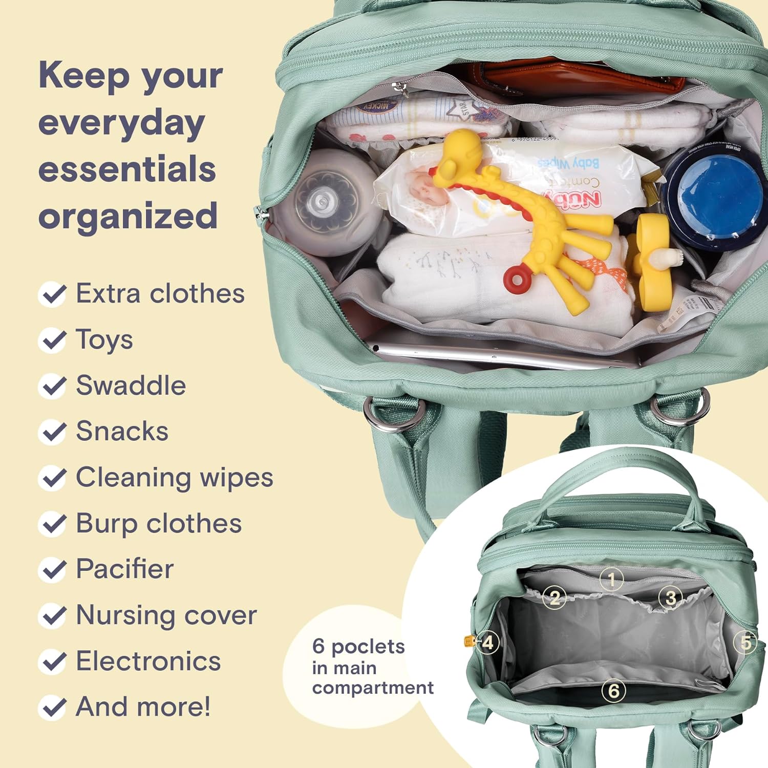 a mint green baby backpack with baby items inside with text: 'Keep your everyday essentials organized Extra clothes - Toys Swaddle Snacks Cleaning wipes Burp clothes Pacifier Nursing cover Electronics 6 poclets in main And more! compartment 6'