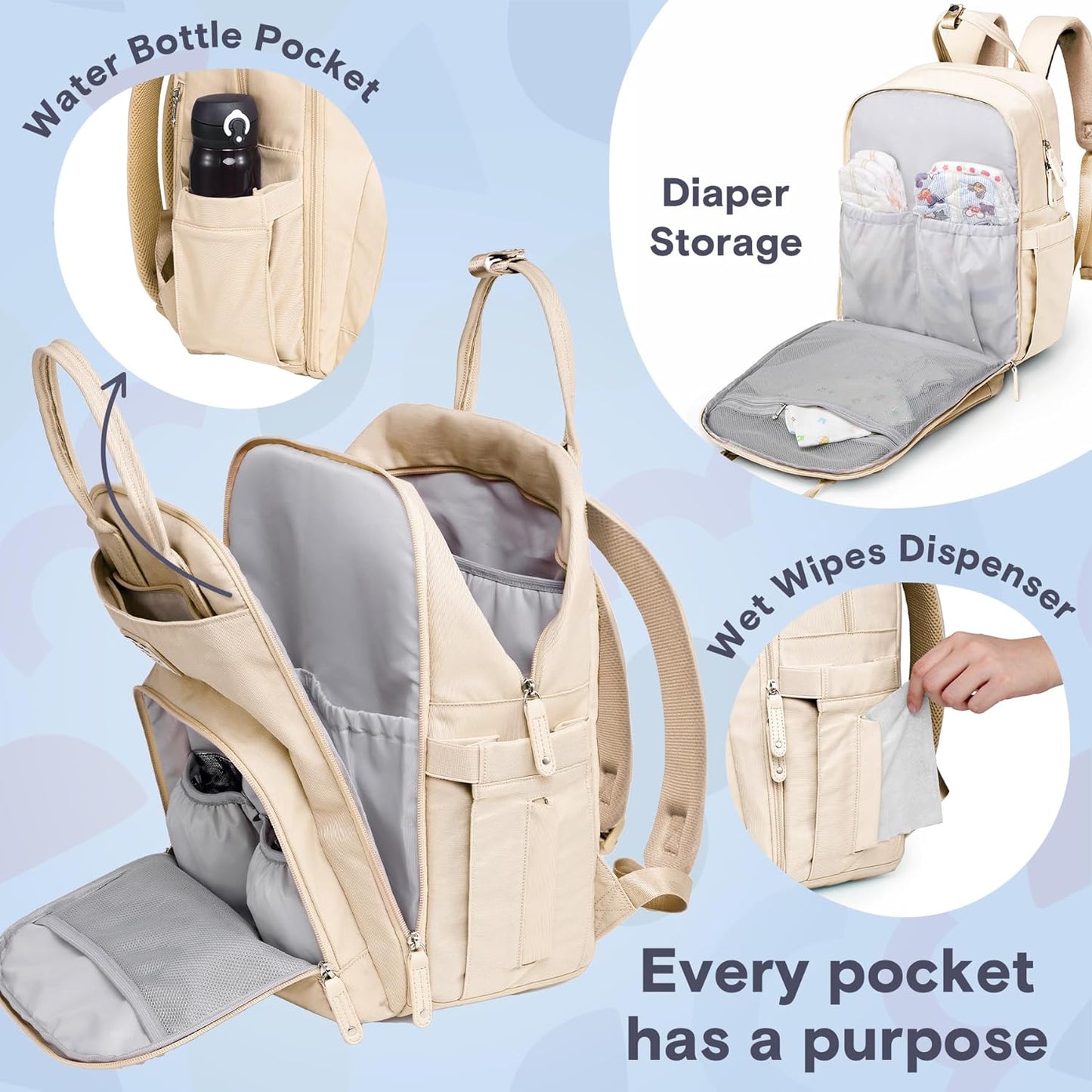 a beige diaper bag with different diapers with text: 'Water Bottle Pocket Diaper Storage Wet Wipes Dispenser Every pocket has a purpose'