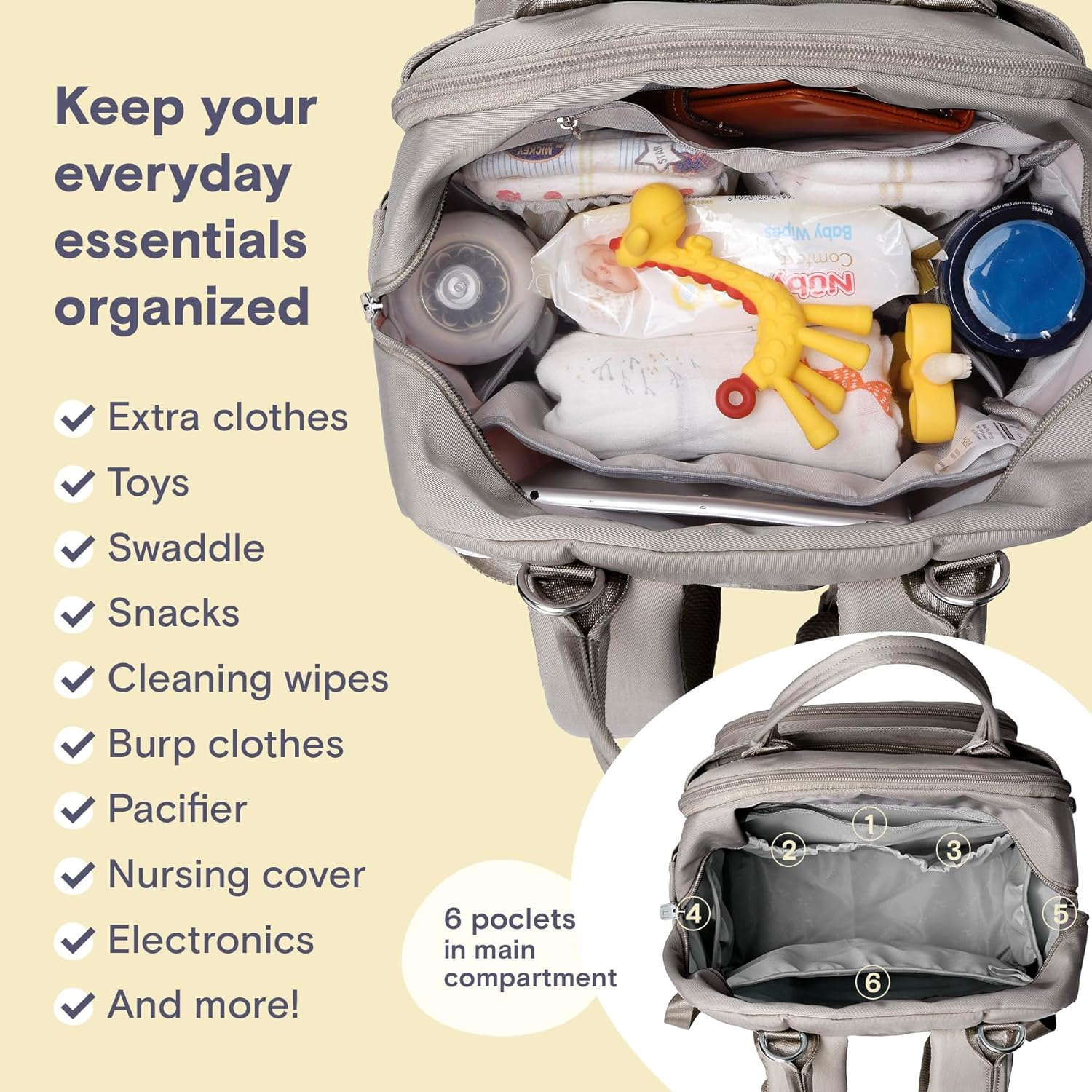 a clay baby backpack with baby items inside with text: 'Keep your everyday essentials organized Extra clothes - Toys Swaddle Snacks Cleaning wipes Burp clothes Pacifier Nursing cover Electronics 6 poclets in main And more! compartment 6'