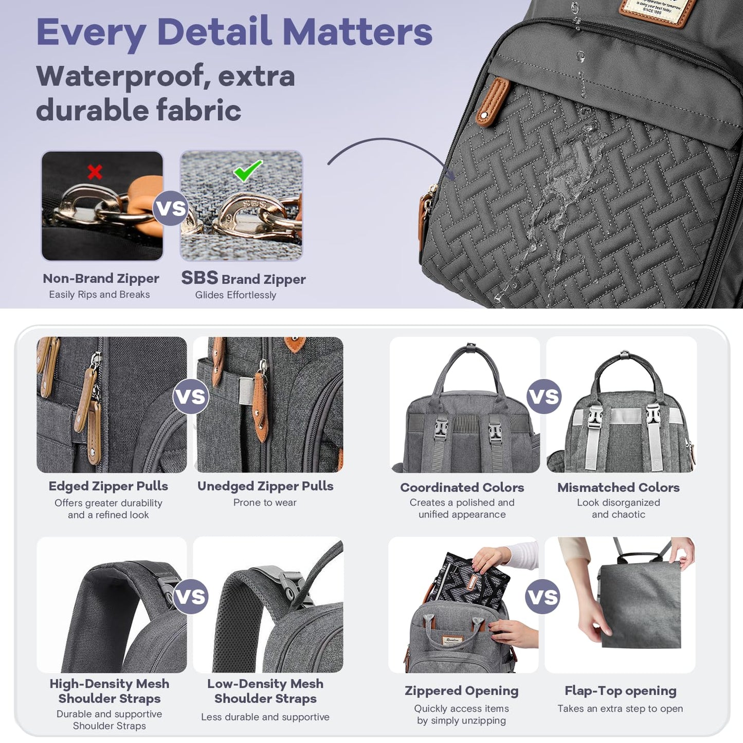 RUVALINO Neutral All-in-One Baby Bags Set