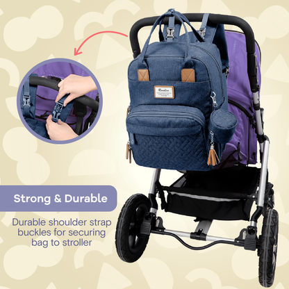 a blue backpack on a stroller with text: 'Strong & Durable Durable shoulder strap buckles for securing bag to stroller'