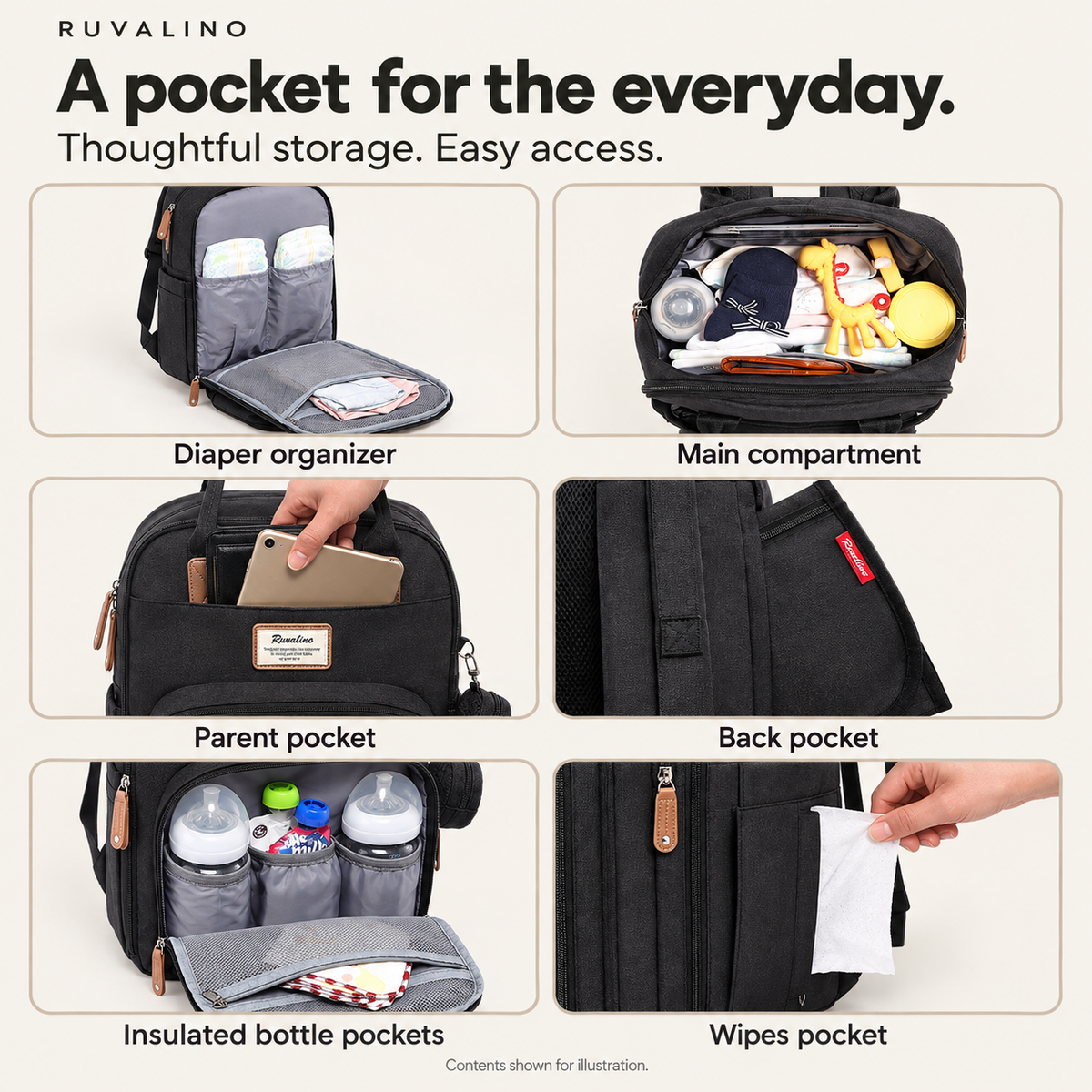 RUVALINO Black backpack pocket details: diaper organizer, main compartment, parent pocket, back pocket, insulated bottle pockets and wipes pocket