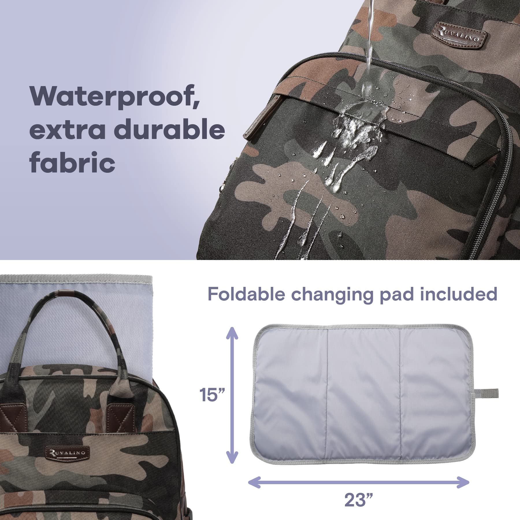 a collage of a bag with text: 'Waterproof, extra durable fabric Foldable changing pad included 15" 23"'