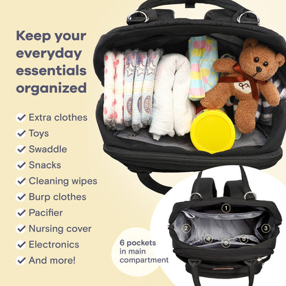 a bag with diapers and a teddy bear with text: 'Keep your everyday essentials organized WICKEA Extra clothes Toys Swaddle Snacks Cleaning wipes Burp clothes Pacifier 1 Nursing cover 2 3 Electronics 6 pockets in main And more! compartment'