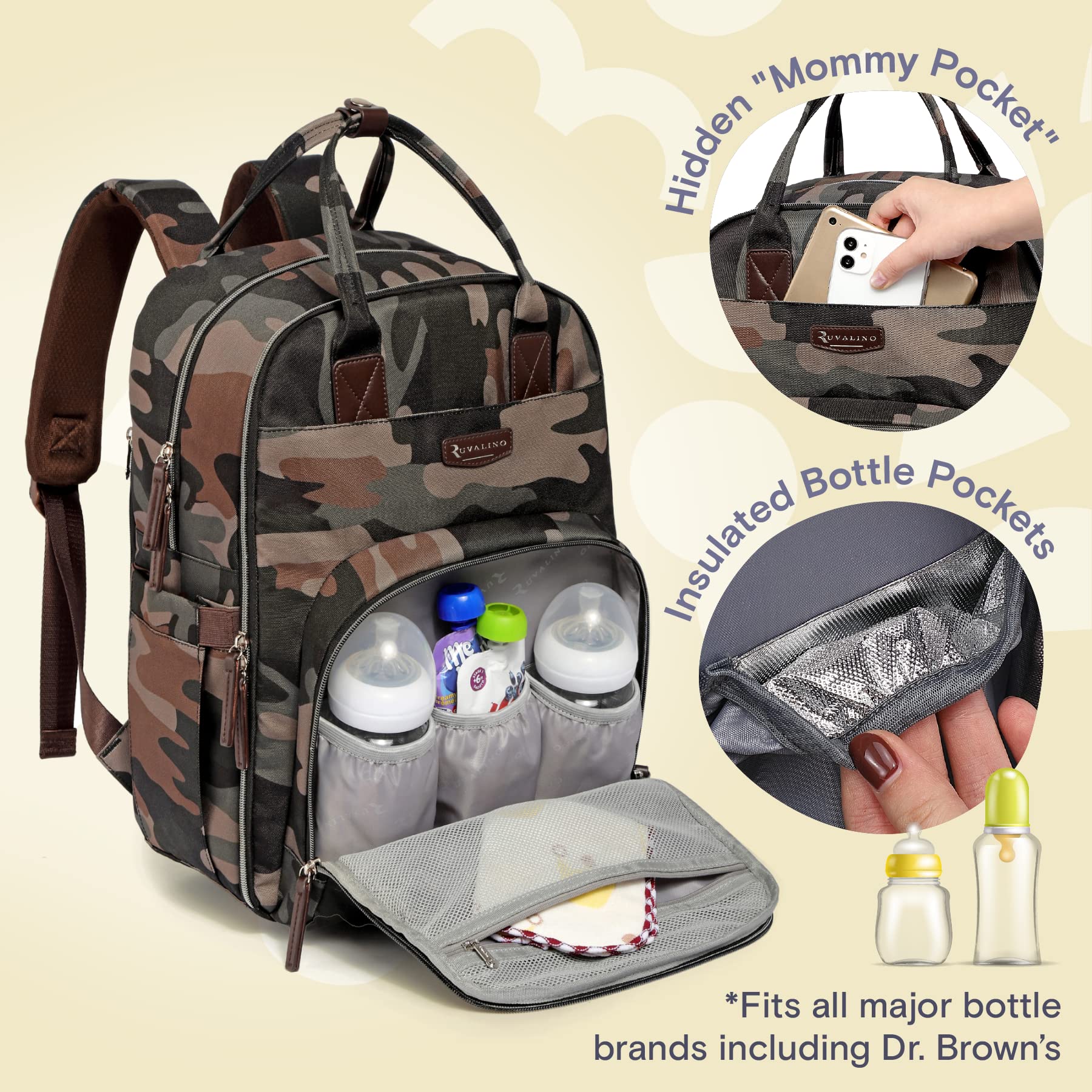 a camouflage backpack with bottles inside with text: 'RUVALINO Insulated *Fits all major bottle brands including Dr. Brown's'