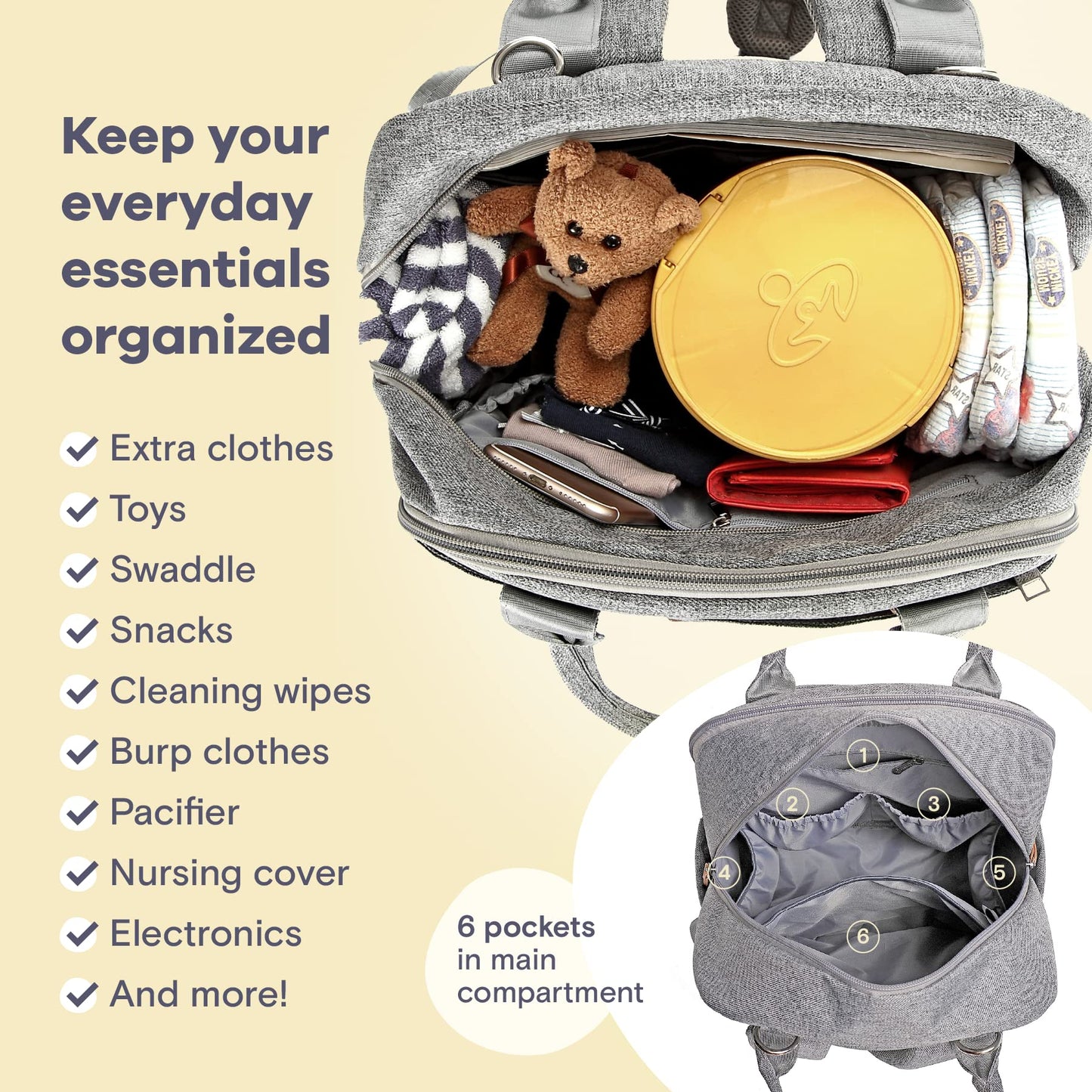 a bag with clothes and toys inside with text: 'Keep your everyday essentials WICKEA organized Extra clothes Toys Swaddle Snacks Cleaning wipes Burp clothes Pacifier Nursing cover 5 Electronics 6 pockets 6 in main And more! compartment'