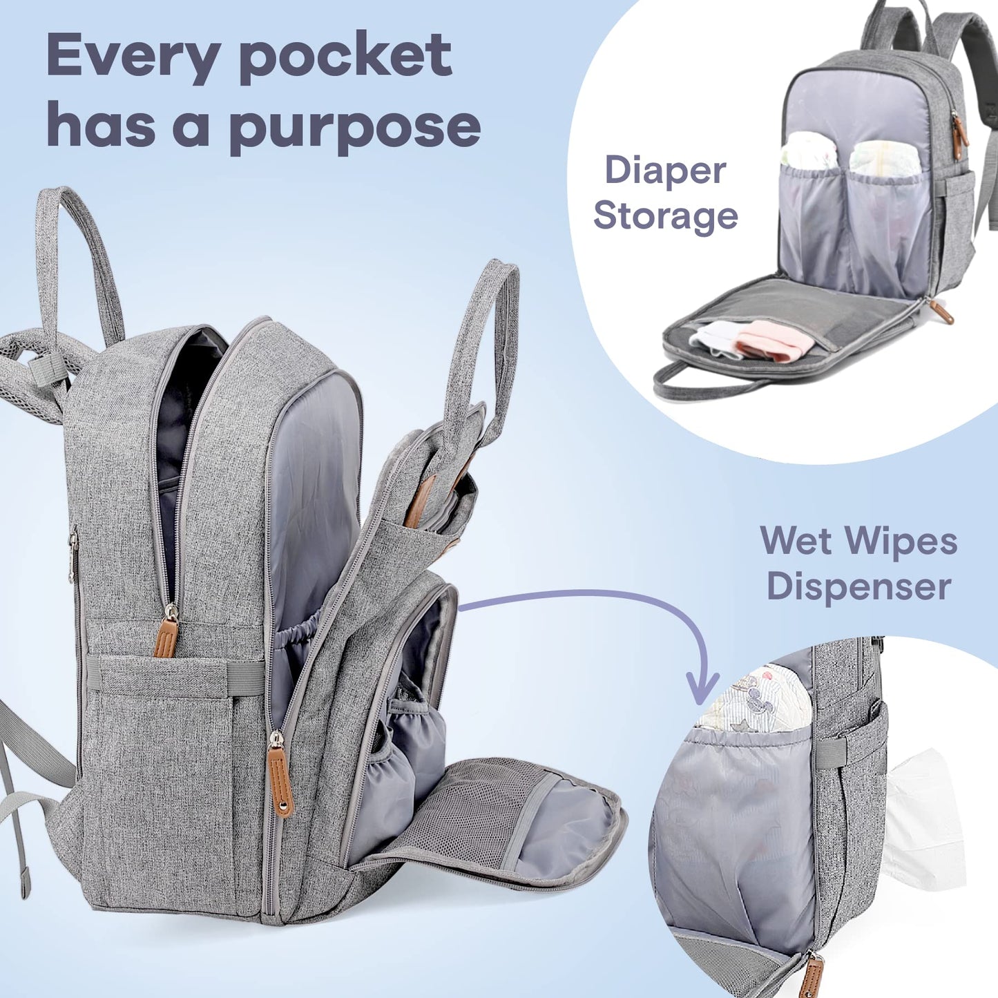 a grey diaper bag with a pocket with text: 'Every pocket has a purpose Diaper Storage Wet Wipes Dispenser'